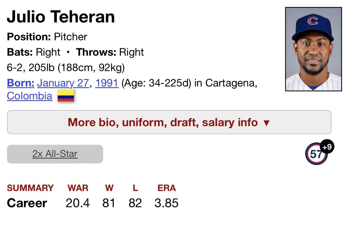 I’d give anything to watch Julio Teheran pitch for the Braves one more time