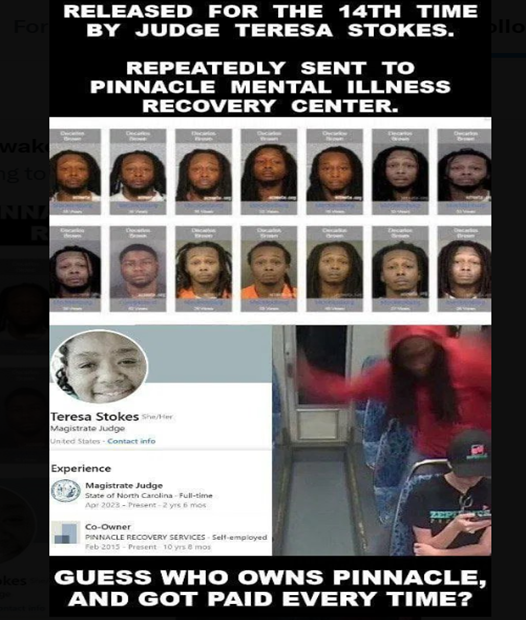 <a href="/libsoftiktok/">Libs of TikTok</a>