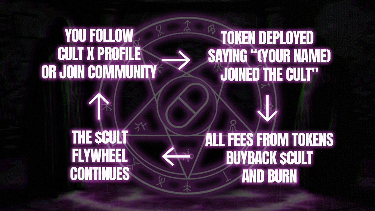 joinCultSol tweet picture
