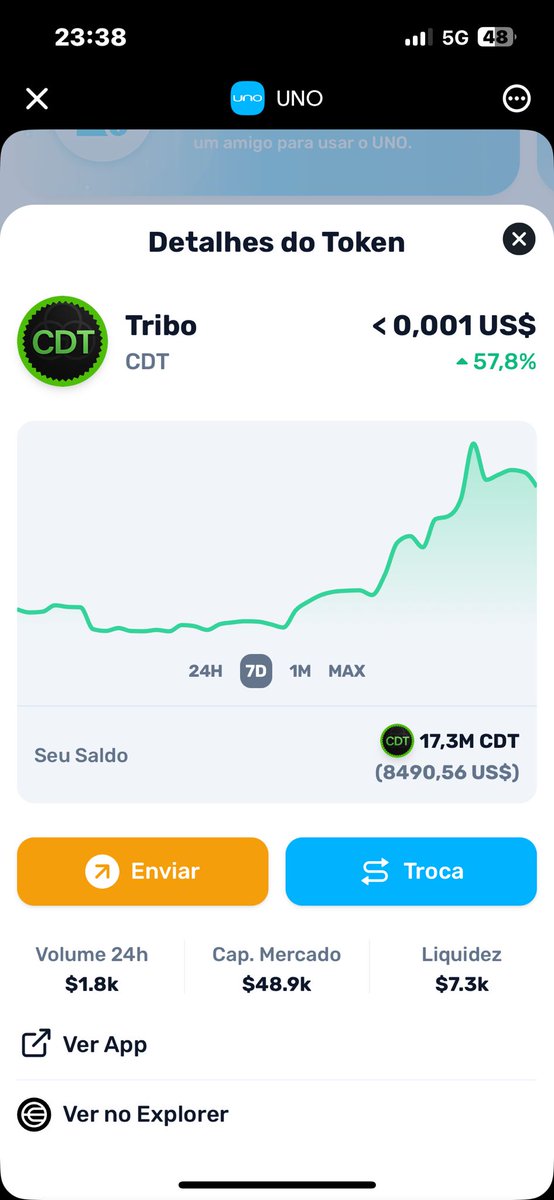Its time to acumulate and earn Wld daily in tribo Vault
#tribovault #CDT #TriboSwap #TSN