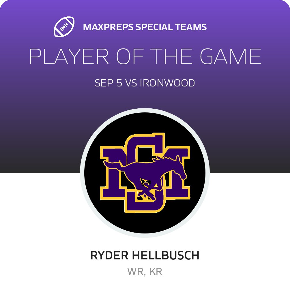 Ryderhellbusch's tweet image. C/O 2028 WR/KR - Honored to receive @MaxPreps  Special Teams Player of the Game for my punt returns and a TD.  @SunriseMtFB @CoachJ_South @CoachBurton14 @JUSTCHILLY @therealbeadle @AZHSFB @AntonioEffinger @PrepRedzoneAZ
