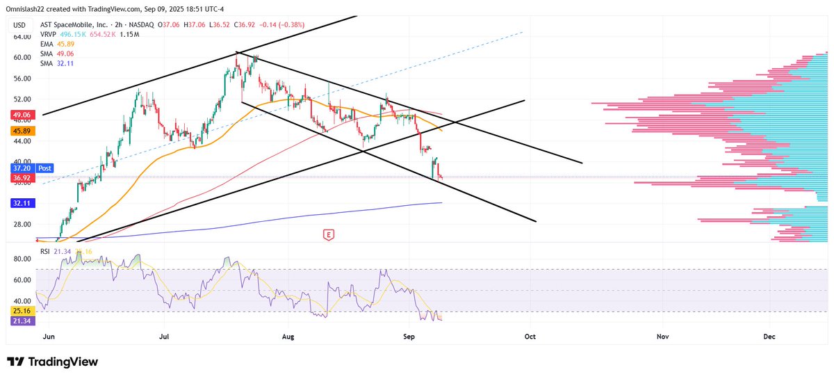 M🅰️tt tweet media