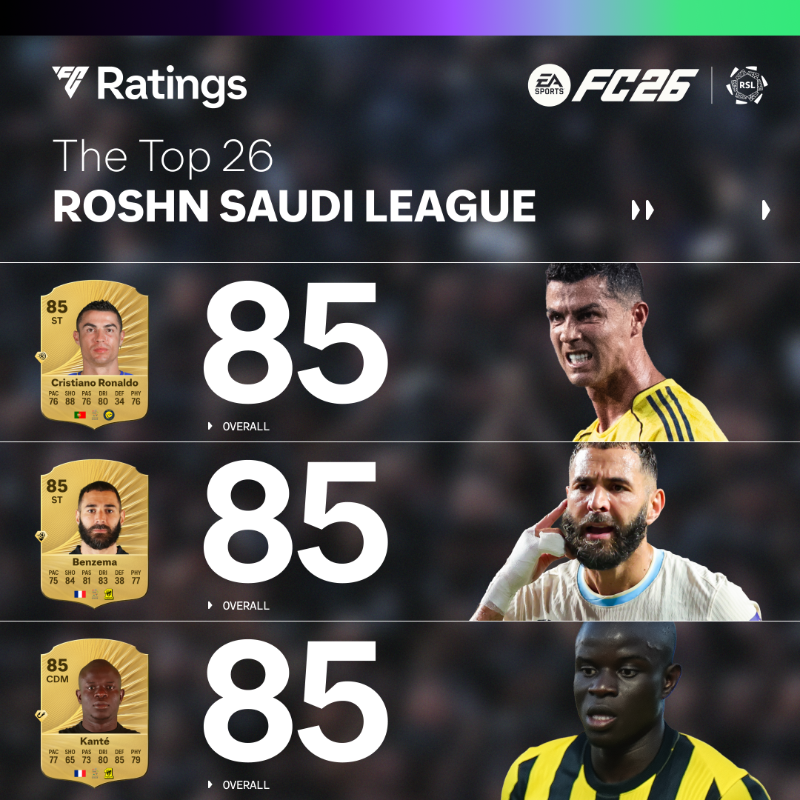 EASPORTSFC's tweet photo. New season, new heights.

The Top 26 rated players from the @spl in #FC26 are here. 

Pre-order now: https://t.co/gJqdQLhNjm