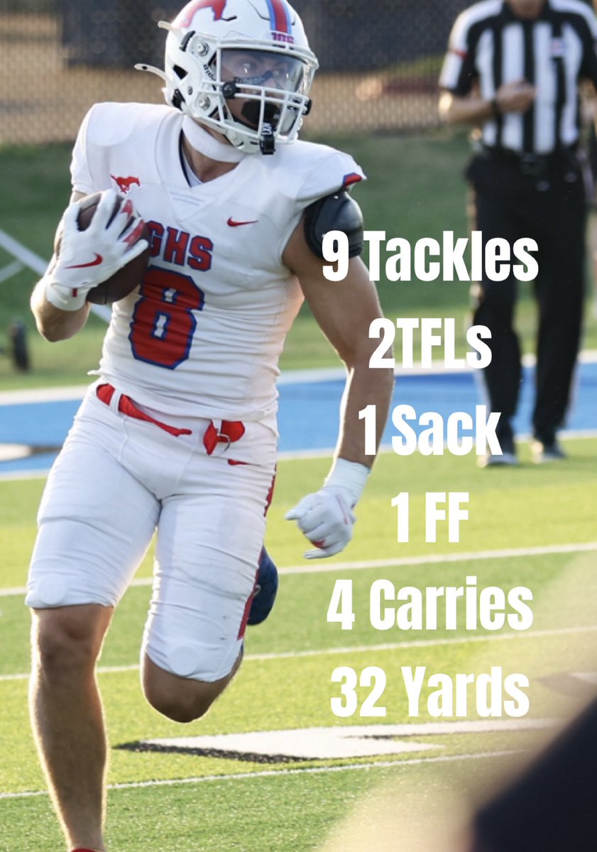 Week 2 Stats…. W over birdville