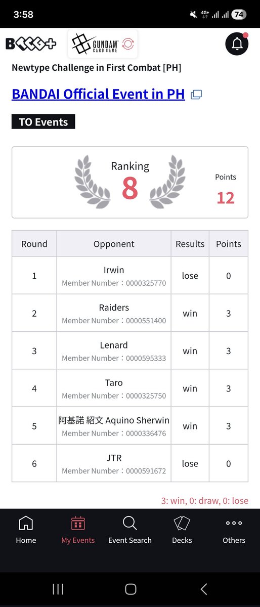 proxytimekeeper's tweet image. Last Sunday was the first time I played Gundam TCG (except for when my friend who I borrowed the deck from taught me the game), and I got Top 8 out of 64 players.

A bit of flexing but, hey. My general fundamentals carried me.

#gundam