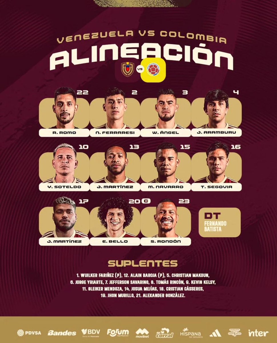 Framber Lobo tweet media