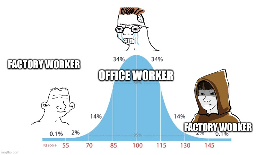 There's insane intelligence and hard work at every factory I've been to. https://t.co/BmFO6DdvHR
