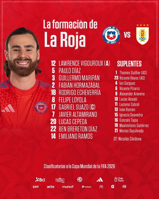 Esta es la formacion titular que definio Nicolas Cordova para el duelo de hoy vs Uruguay ⚽️🇨🇱 #VamosChile #VamosSeleccion #Eliminatorias #UltimoPartido #ChilevsUruguay