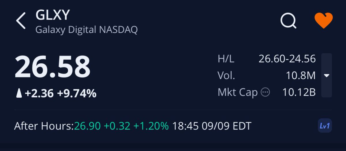 اللي عنده كاش ومضيق عليه يلقي نظرة على هذي الشركة #GLXY ..

*حدسي الشخصي 🙋‍♂️ بتبدع مستقبلاً..