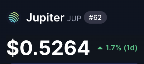 MikeTheGambler (@mikethegambler_) on Twitter photo 🚨 GIVEAWAY 🚨
I promise if $JUP closes above .55 in the next 24 hours, I will giveaway 100 JUP to 1 lucky person.
Rules: like, repost, follow <a href="/MikeTheGambler_/">MikeTheGambler</a> 🔔, and comment when you're done
Winner picked in 24 hours if $JUP is above .55 🚨 GIVEAWAY 🚨
I promise if $JUP closes above .55 in the next 24 hours, I will giveaway 100 JUP to 1 lucky person.
Rules: like, repost, follow <a href="/MikeTheGambler_/">MikeTheGambler</a> 🔔, and comment when you're done
Winner picked in 24 hours if $JUP is above .55