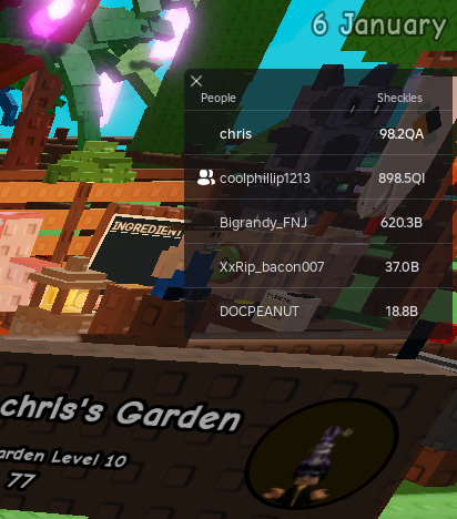 server leaderboard has been updated thank god 😭🙏