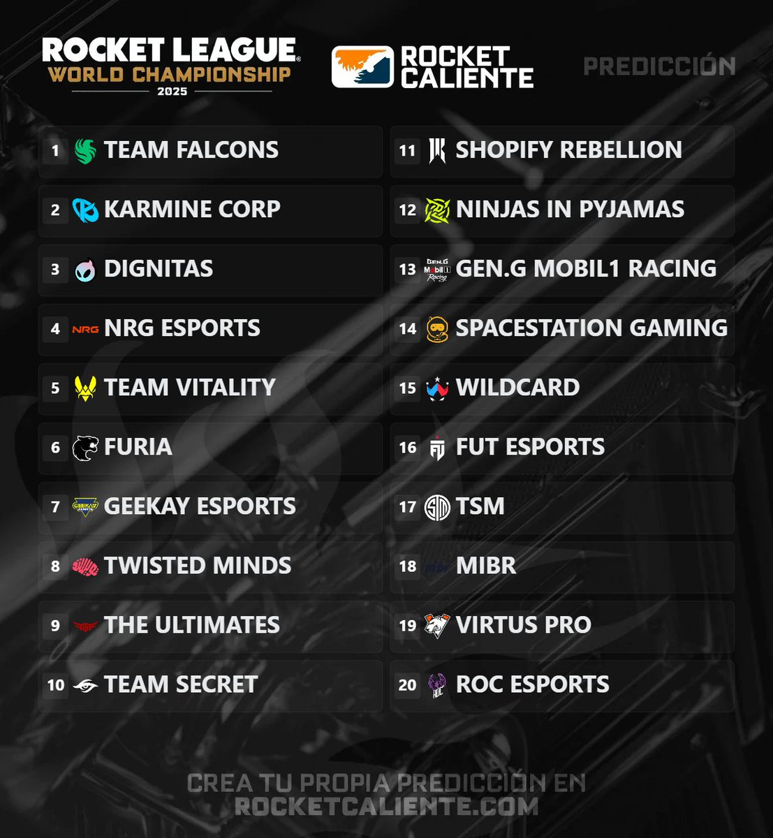 Manu_coco22's tweet photo. @RocketCaliente Demasiada Rotación de equipos. Procedo a no Rotar mas en mis Ranked. https://t.co/npfm1Ddv36