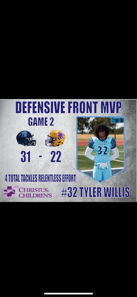 Thankful to be named game 2 defensive front mvp.