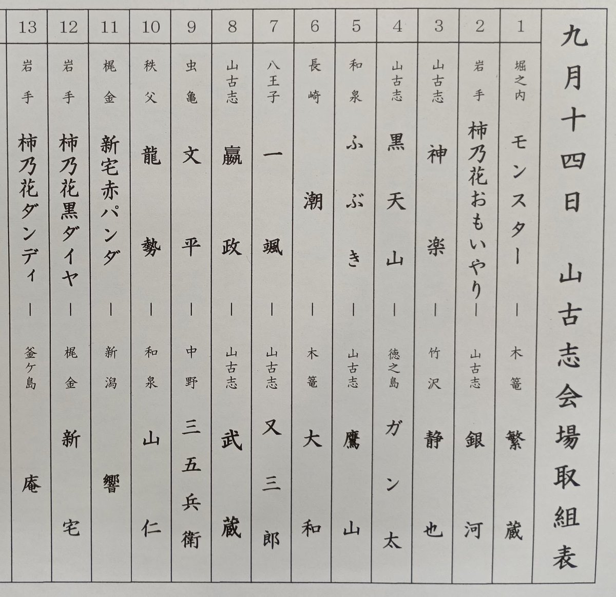 🐂 #山古志 #牛の角突き 🐂
🎉地域巡りスタンプラリー先着100名🎉
✅9/14(日)10:00開場
✅13:00-15:00開催
✅入場2,500円(高校生以上)
x.com/tsunotsukifan/…
❤️牛と勢子の愛と迫力❤️
ℹ️長岡駅からシャトルバス運行(有料)