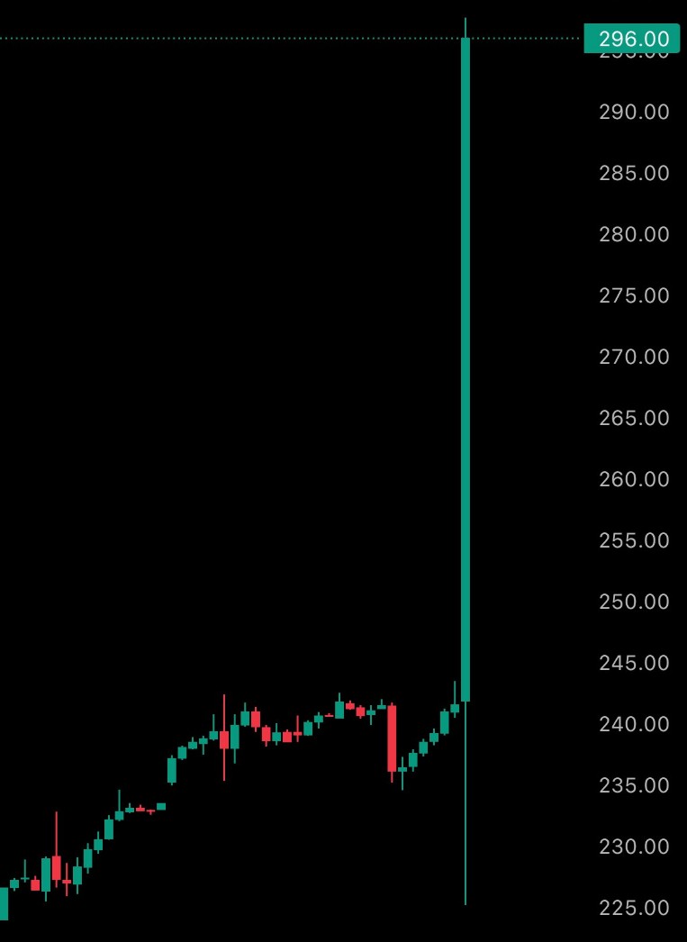 0xMarioNawfal tweet media