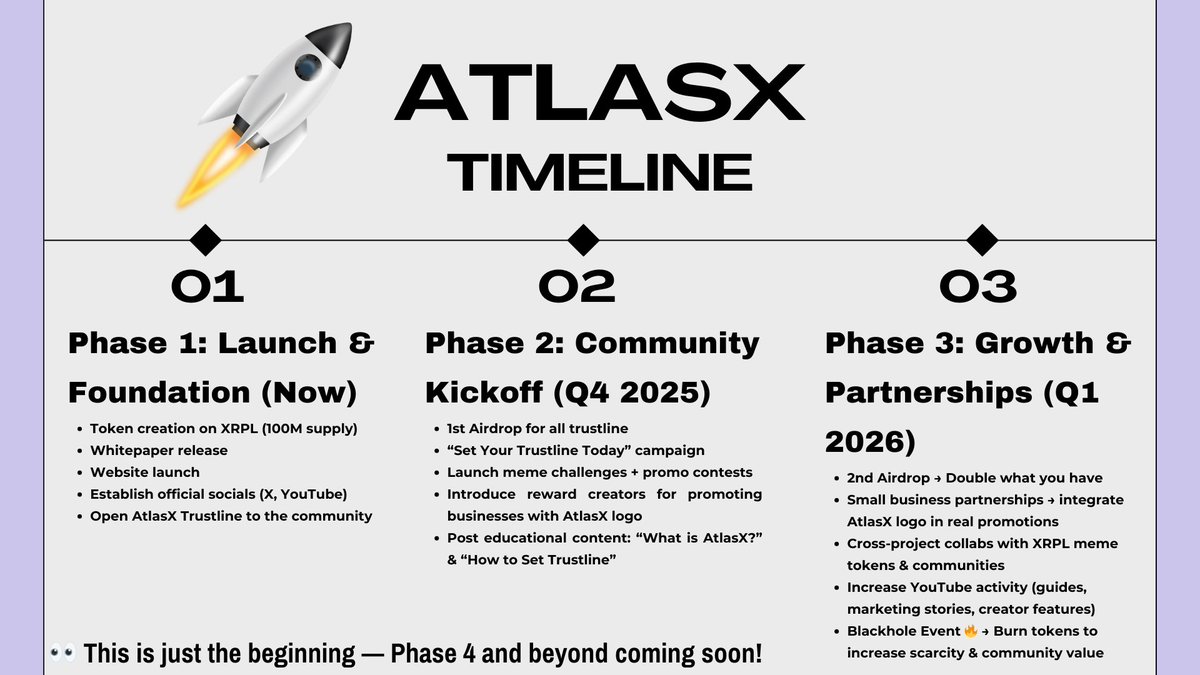 AtlasX tweet media
