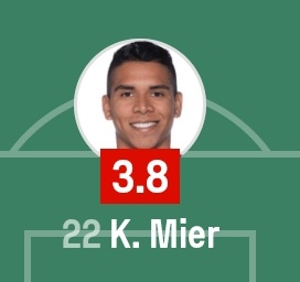 *necesito un 3.9 en el parcial para pasar la materia*

El triple hijueputa parcial:
