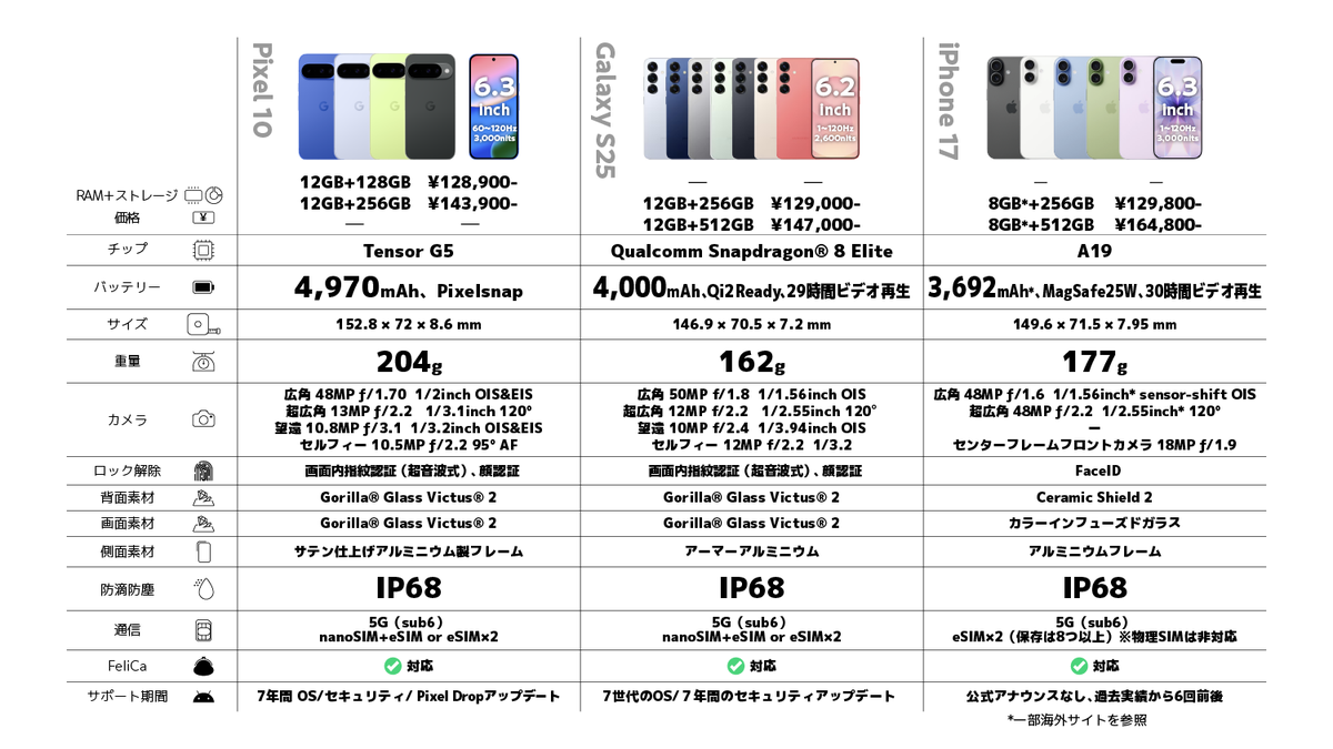 nofinder (@hohonsuma1) / X