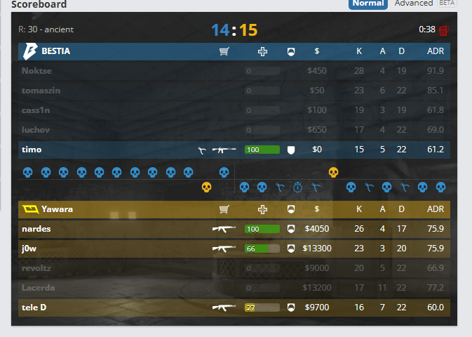 esse foi de longe um dos reds mais BIZARROS que eu já tomei em toda minha vida