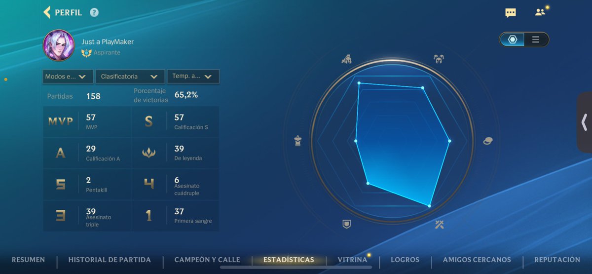 PlayMakerWR's tweet image. 25 chapas en 2 días 👍🏼