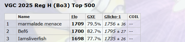 Sliverfish은조순 tweet media
