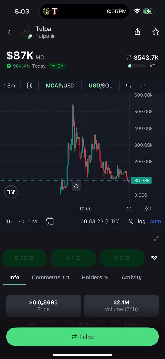 crypt0anonymous's tweet photo. Spot the Difference…
•
$Fartcoin &amp; $Tulpa showing eerily similar beginnings📈 https://t.co/WorCXlbM7F
