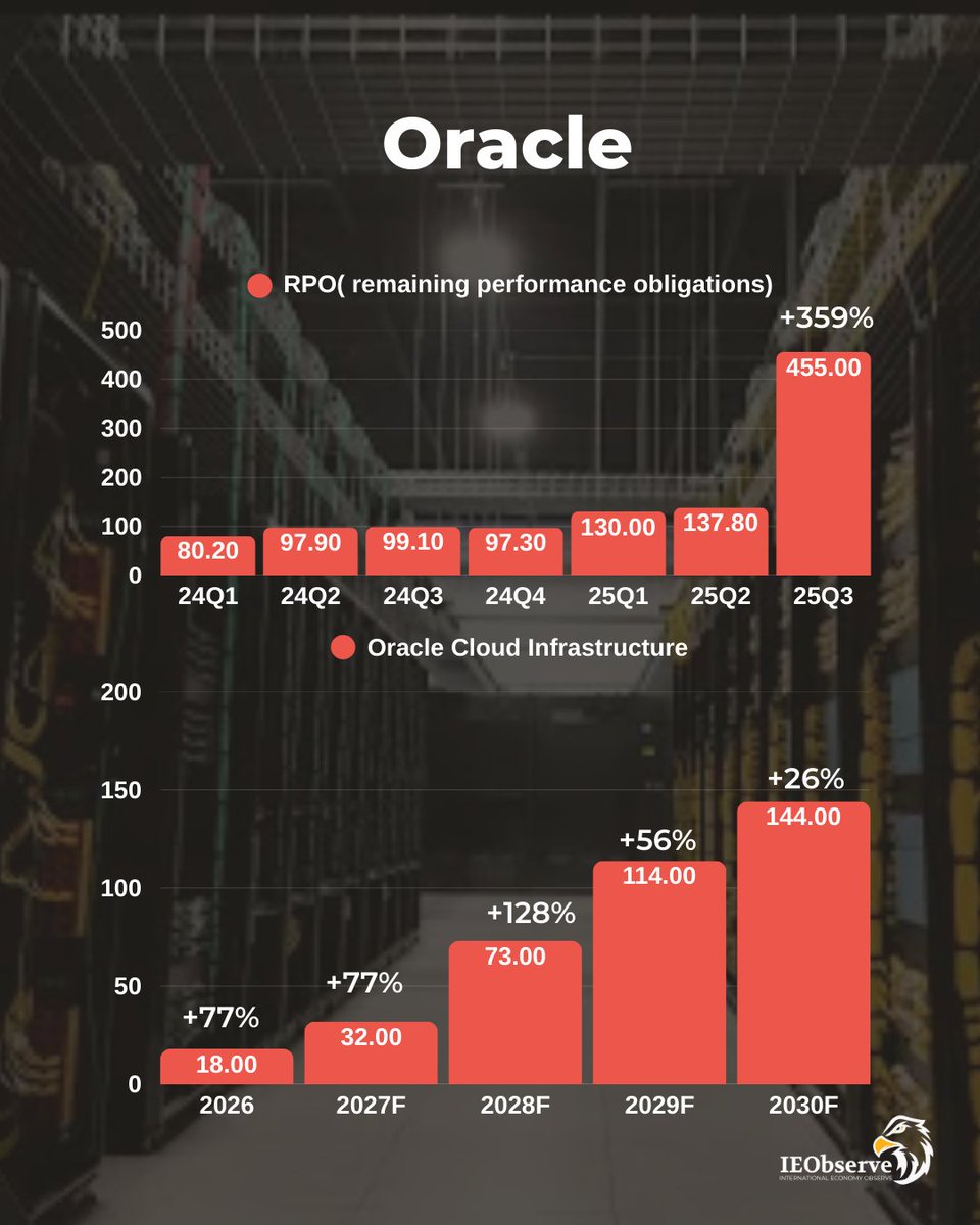 何人勳的企業發展方向十分具有未來性.rbc - Search / X