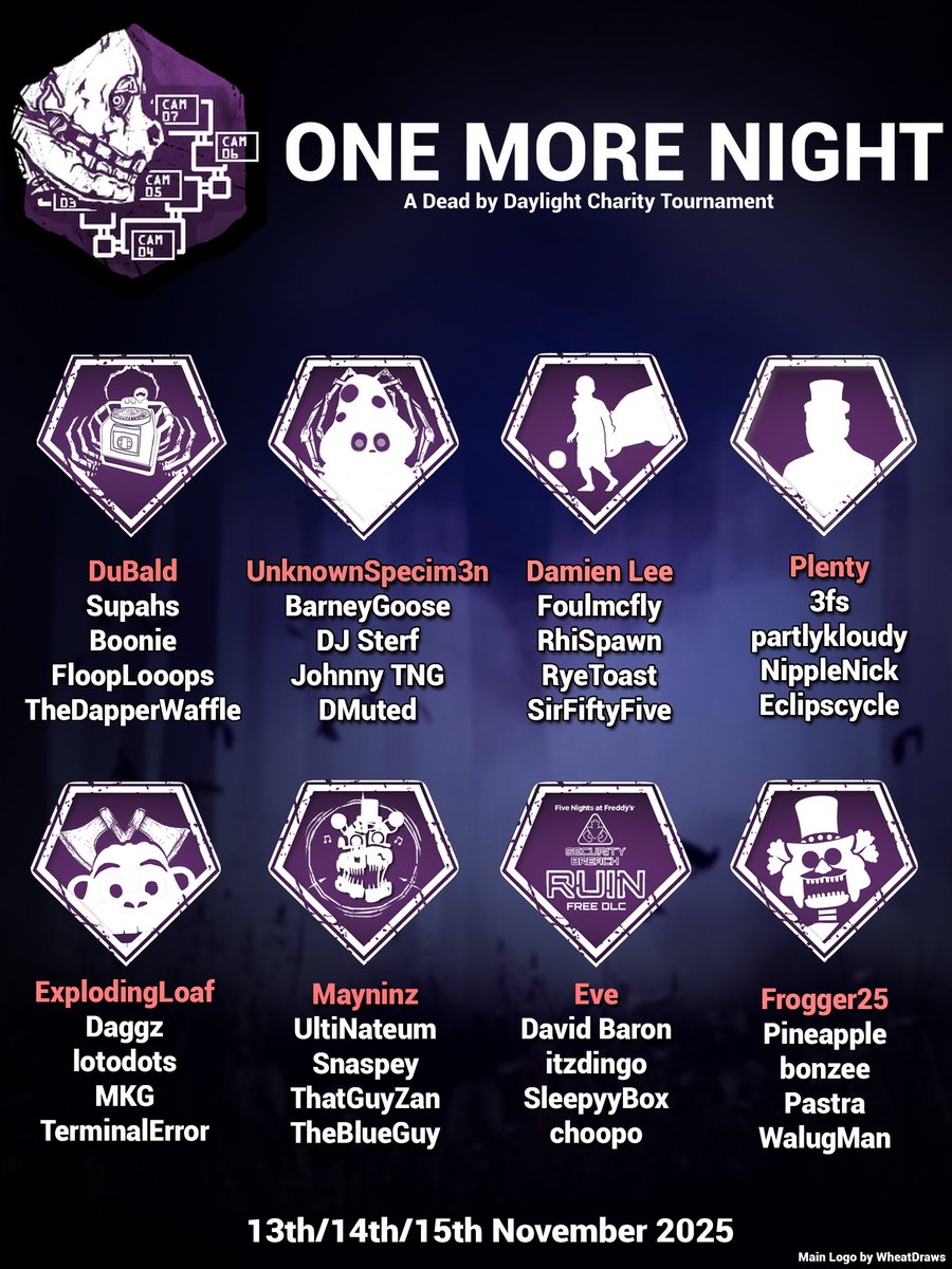 One More Night tweet media