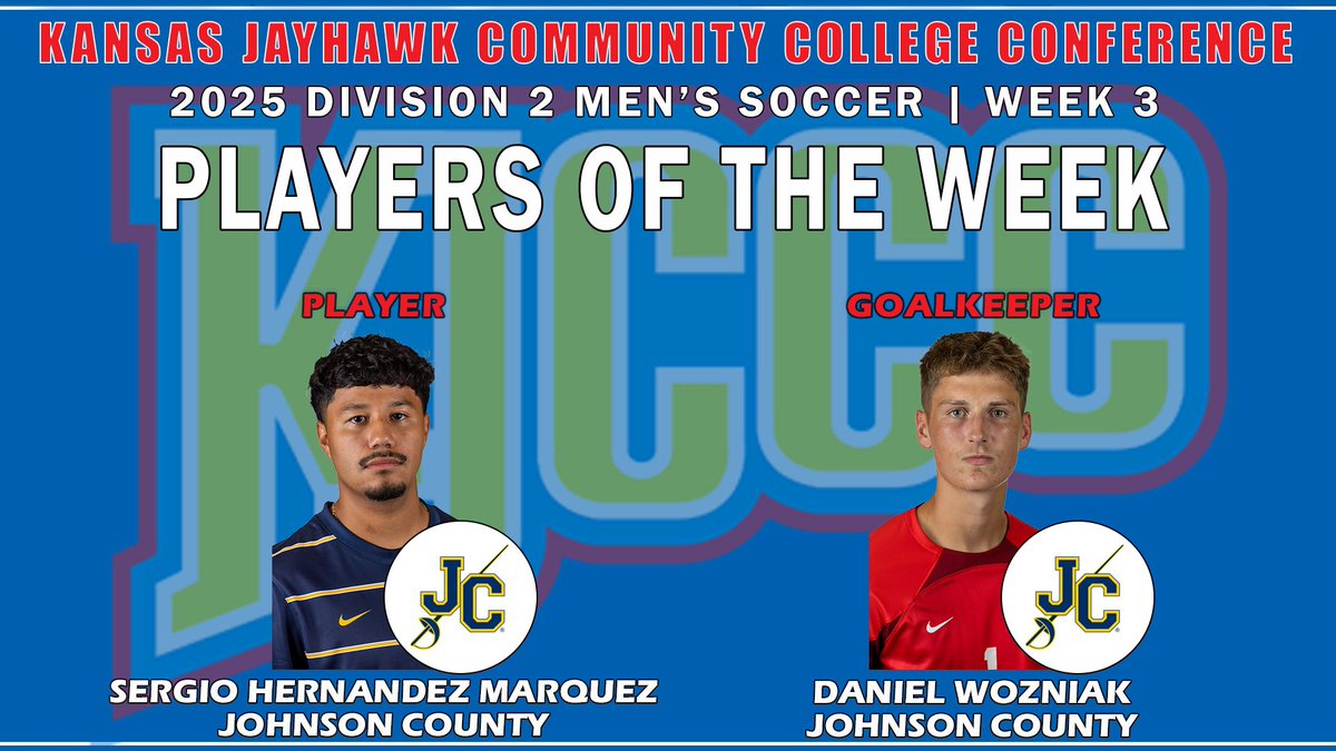 Congrats to Sergio Hernandez &amp; Daniel Wozniak for being nominated this week’s KJCCC Men’s Soccer Players of the Week. Individual awards come from the success of the team. WE>ME! #GoCavs #JcccMsoc #LocalTalent #PathwayToTheNextLevel

kjccc.org/sports/msoc/20…