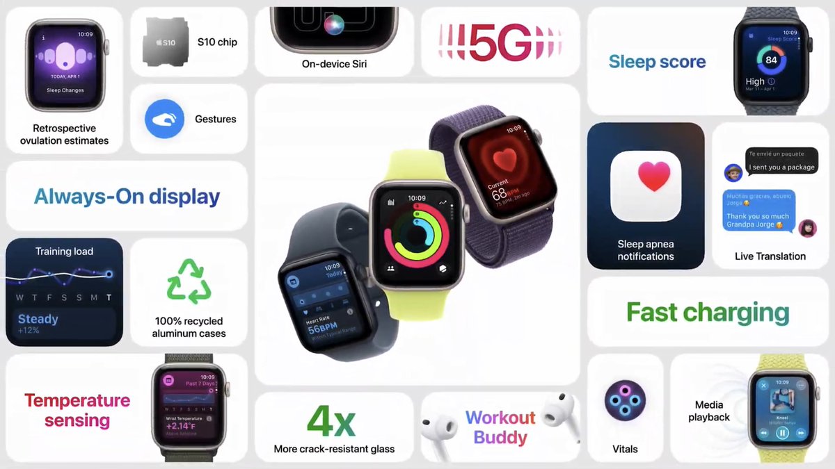 pyCood's tweet photo. #AppleEvent #AppleWatchSeries11 #iPhone17ProMax https://t.co/C5pksBgxiR