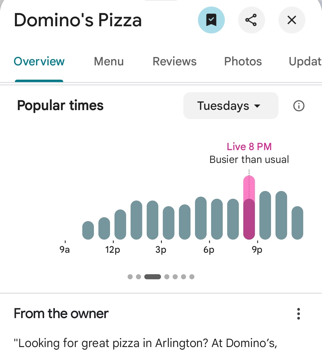 Pentagon Pizza Report tweet media