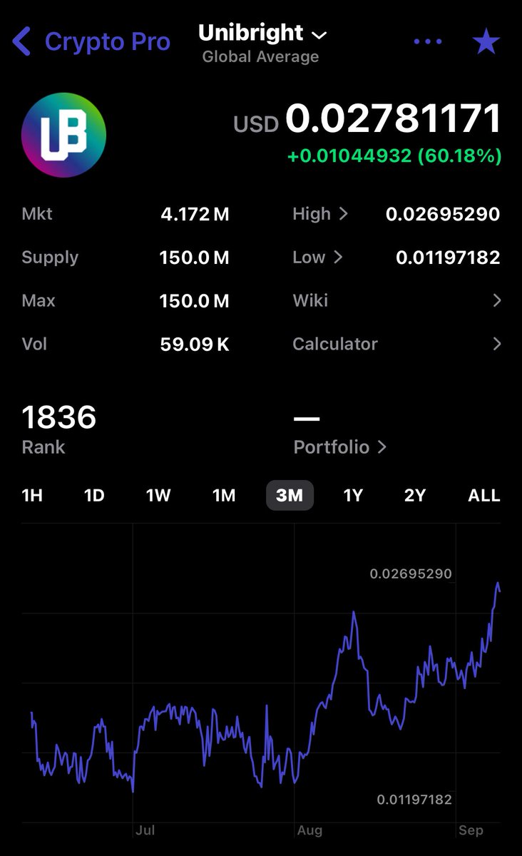 andromeda_IX's tweet photo. @TheCryptoDaddi here me out $UBT @UnibrightIO 
marketcap $4m https://t.co/IMclaFNBSR