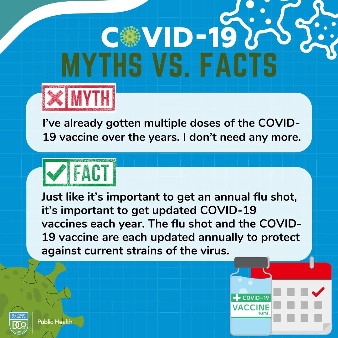 🧵

🚨Posted on FB by Durham County Department of Public Health-

COVID-19 MYTHS vs FACTS

And THIS is what Public Health messaging should look like. 

Take note <a href="/CDCgov/">CDC</a> and <a href="/WHO/">World Health Organization (WHO)</a>

1/3