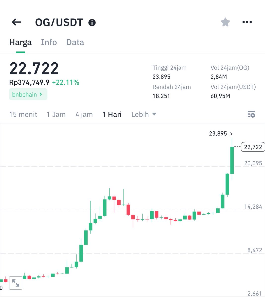 Hoteliercrypto tweet media