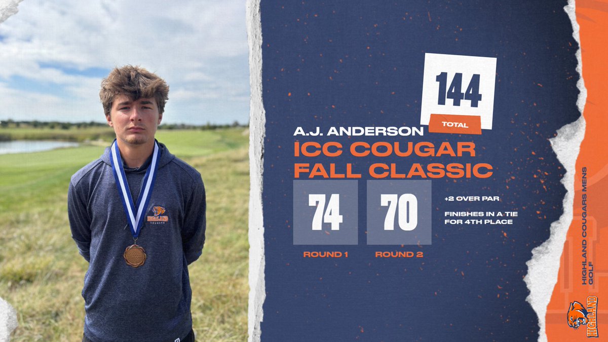 Cougars finish in 3rd place in a strong field at the ICC Cougar Fall Classic!