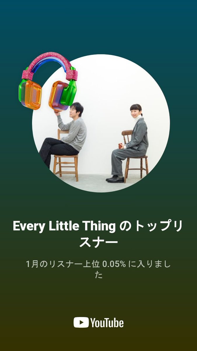 新しいトップ リスナー バッジを獲得しました。YouTube で確認できます。youtube.com/channel/UCjjqn…