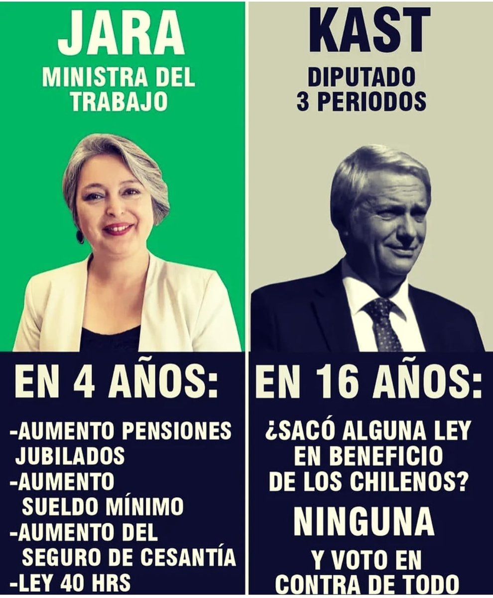 CutZonal1's tweet photo. Las y los trabajadores con conciencia de clase trabajadora y votamos  Yanet jara https://t.co/OghrZsx6TB