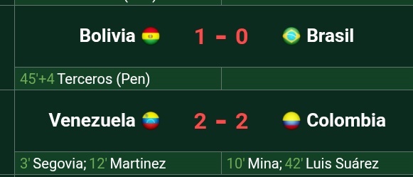 A quien le importa Ecuador-Argentina? Ahora está pasando Bolivia pero si hace un gol Venezuela pasa y los deja afuera. Que vivan las eliminatorias.