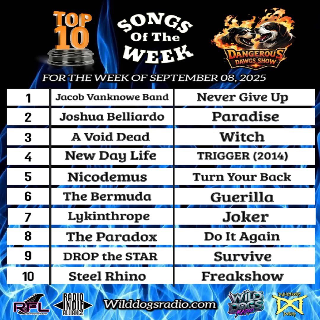 JacobVanknowe's tweet photo. Charting on the radio! https://t.co/VhM6BErTu1