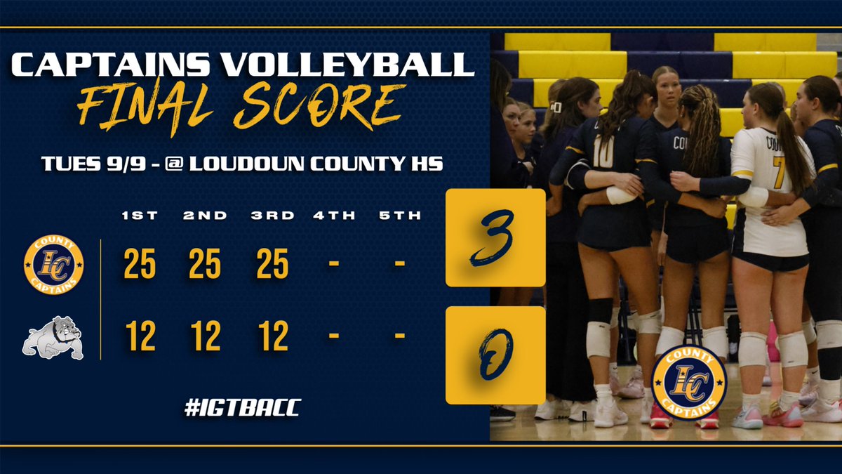 Congratulations to the Captains Volleyball team who successfully defended their home court and defeated the Bulldogs of Stone Bridge HS by a score of 3-0! Way to go ladies! #IGTBACC

Photo Credit: Immel Photography