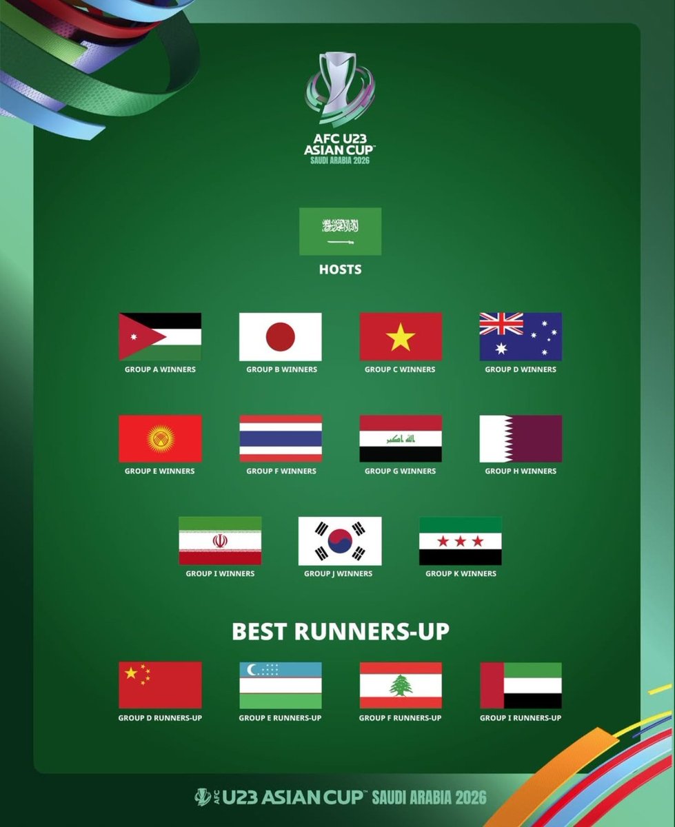 Extra Time Indonesia tweet media