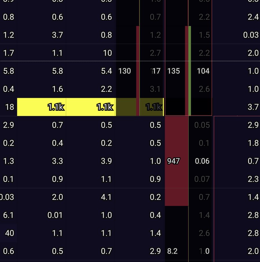 CrediBULL Crypto tweet media