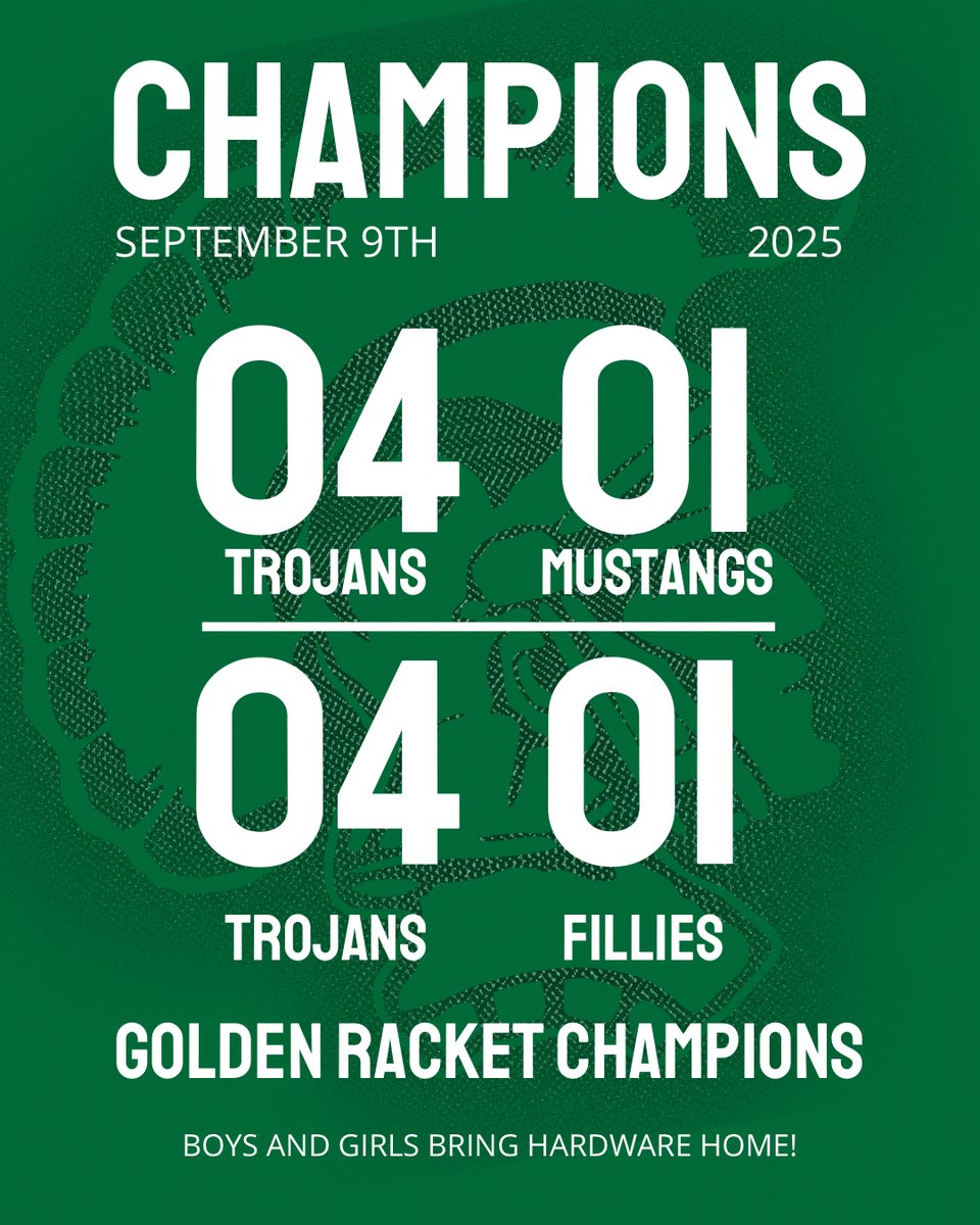 Kelly Walsh High School tweet media