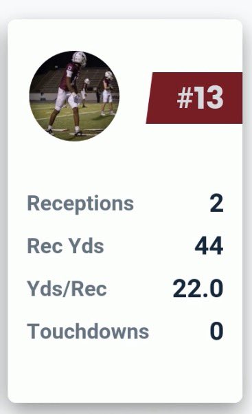 twizzyjay22's tweet photo. week2 vs jasper
@RecruitsCenTex @CoachJamesReyes @Palestine_FB @theconleyclark @on3 @EmpowerRecruits @247Sports https://t.co/k3FAOyWg7g