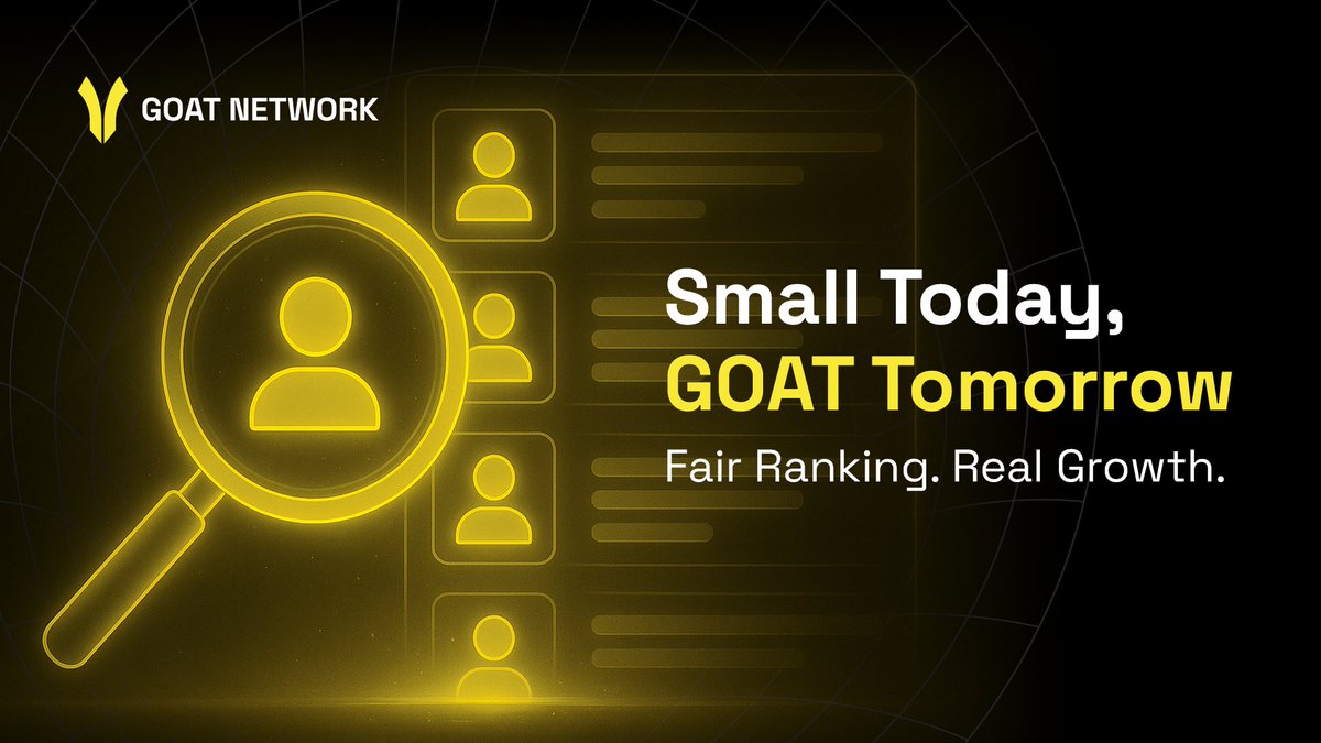 GOATRollup's tweet image. We listened, and the Yapper leaderboard has been reborn.

The upgraded system rewards steady effort, independent thinking, and commitment, making sure true creators come out on top. Quality content is what gets counted, while farming is left behind, whether you’re a big name or a…