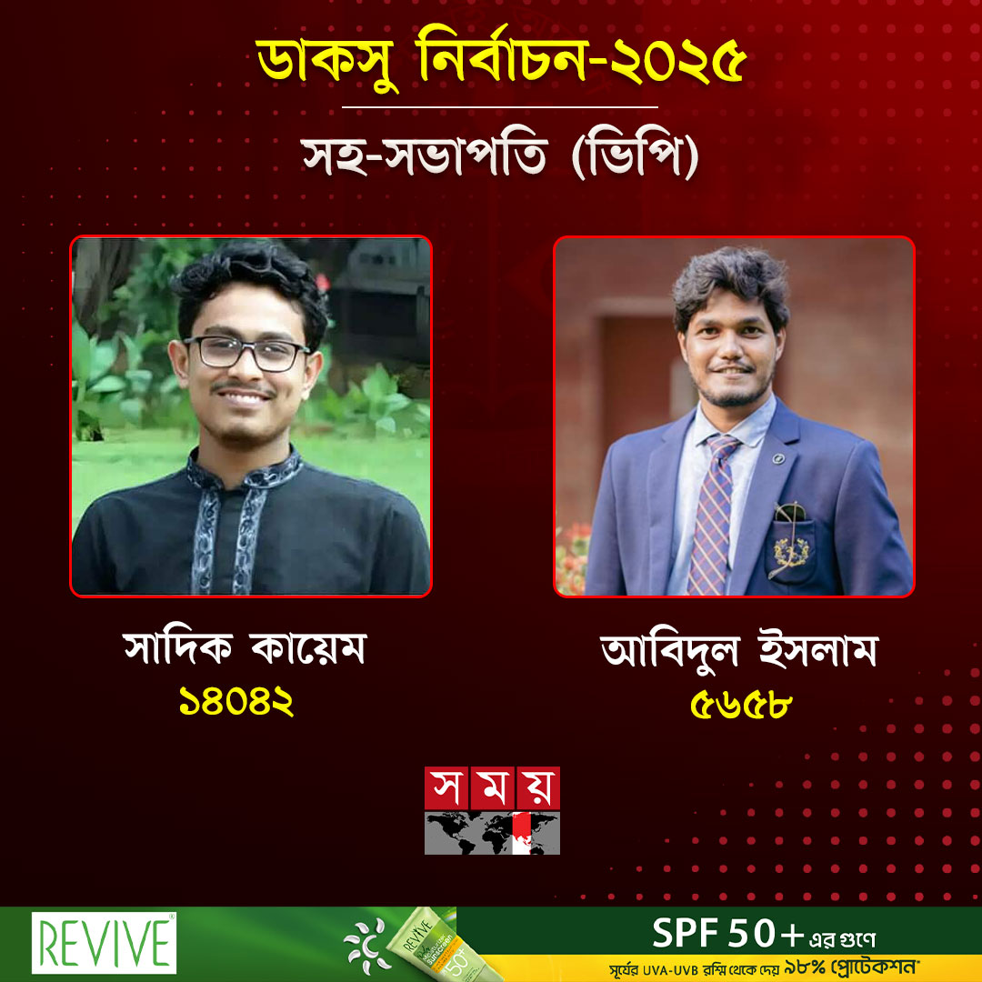 somoytv's tweet photo. বুধবার (১০ সেপ্টেম্বর) সবগুলো কেন্দ্রের চূড়ান্ত ফলাফলে দেখা গেছে, সাদিক কায়েম পেয়েছেন ১৪ হাজার ৪২ ভোট। তার নিকটতম প্রতিদ্বন্দ্বী ছাত্রদলের প্রার্থী আবিদুল ইসলাম খান পেয়েছেন ৫ হাজার ৬৫৮ ভোট।
বিস্তারিত : https://t.co/e1noH1QyBz
#NationalNews #ducsuelection #Bangladesh #somoytv