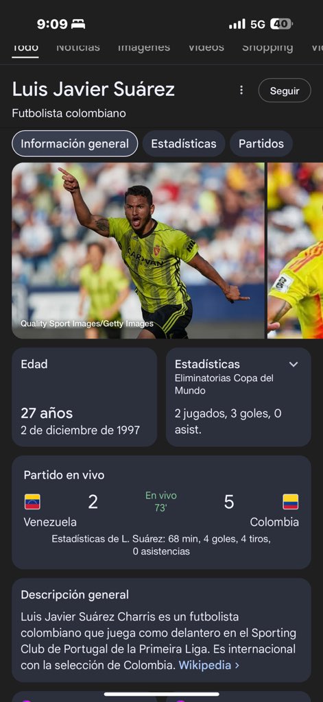 lisspereira's tweet image. Todos en este momento