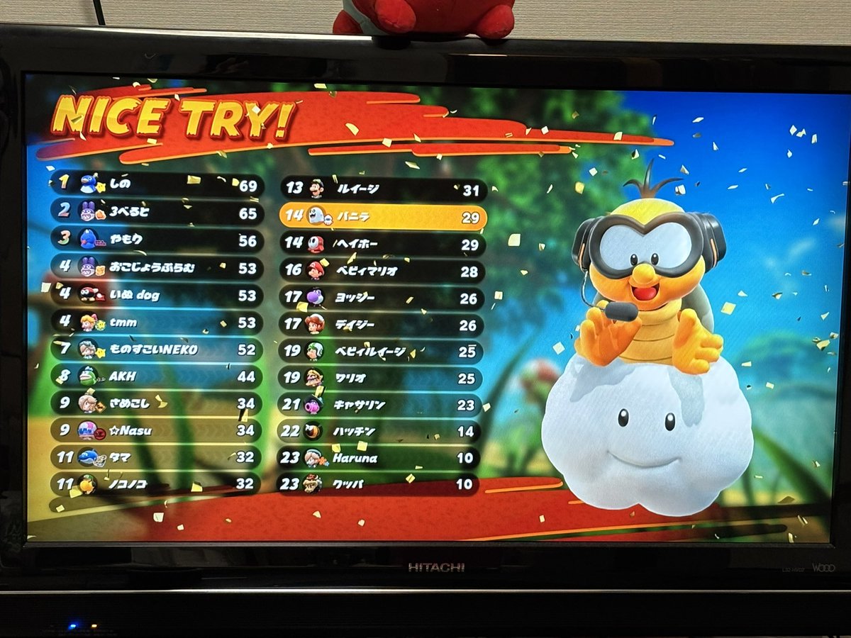 久々の参加！マリカワールド難しい、、笑
でも楽しかった！