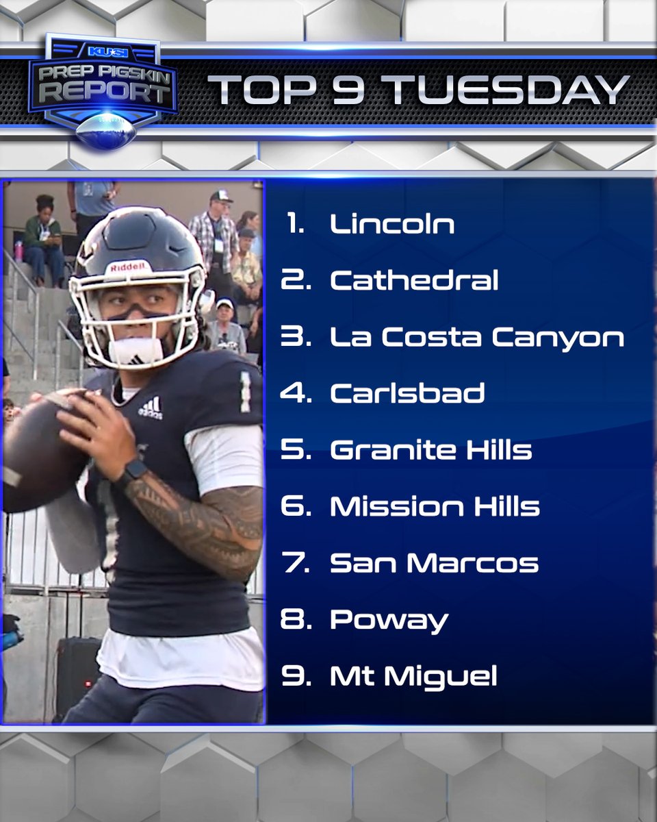 Prep Pigskin Report tweet media