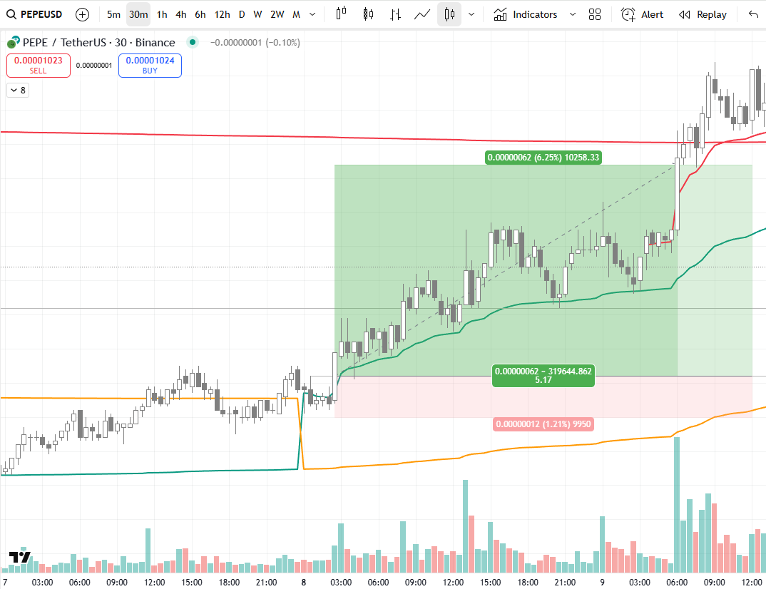 TraderHLC tweet media
